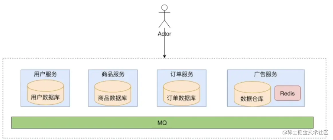 image-20220603152556793