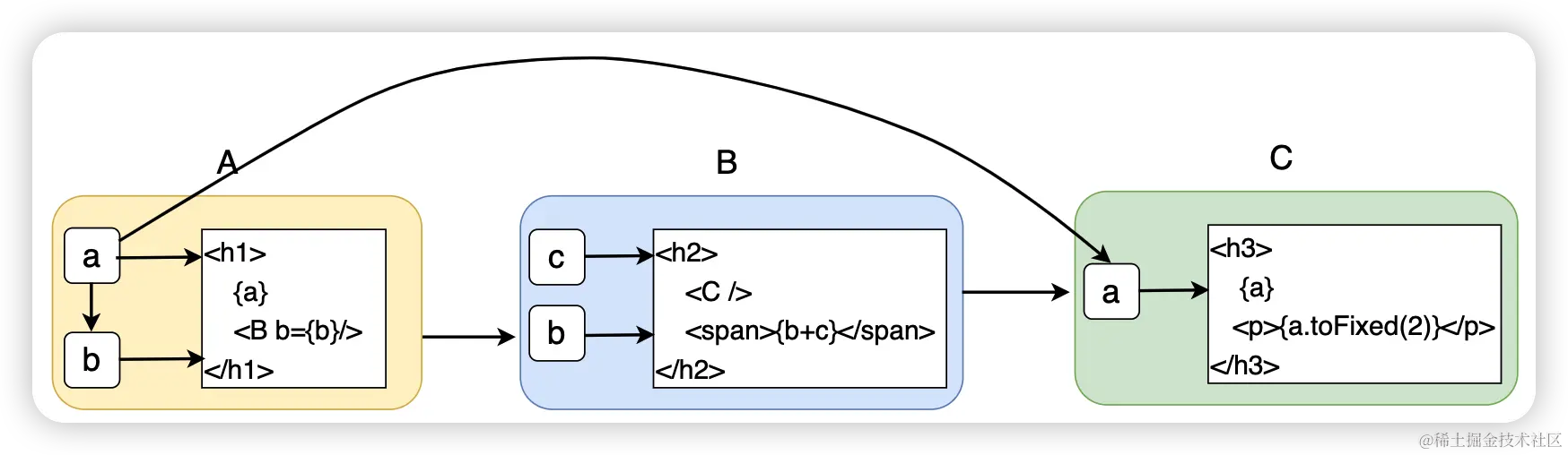 image-20230222163203653