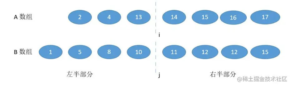 image-20221009234336027