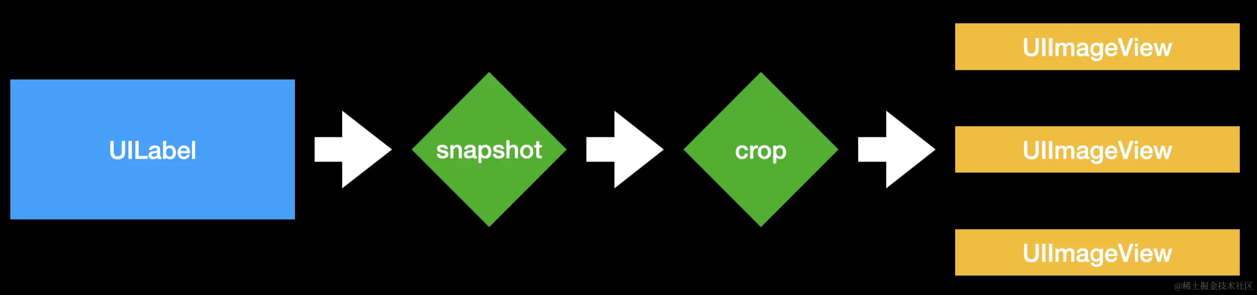 Screenshot 2023-09-24 at 17.08.59.png