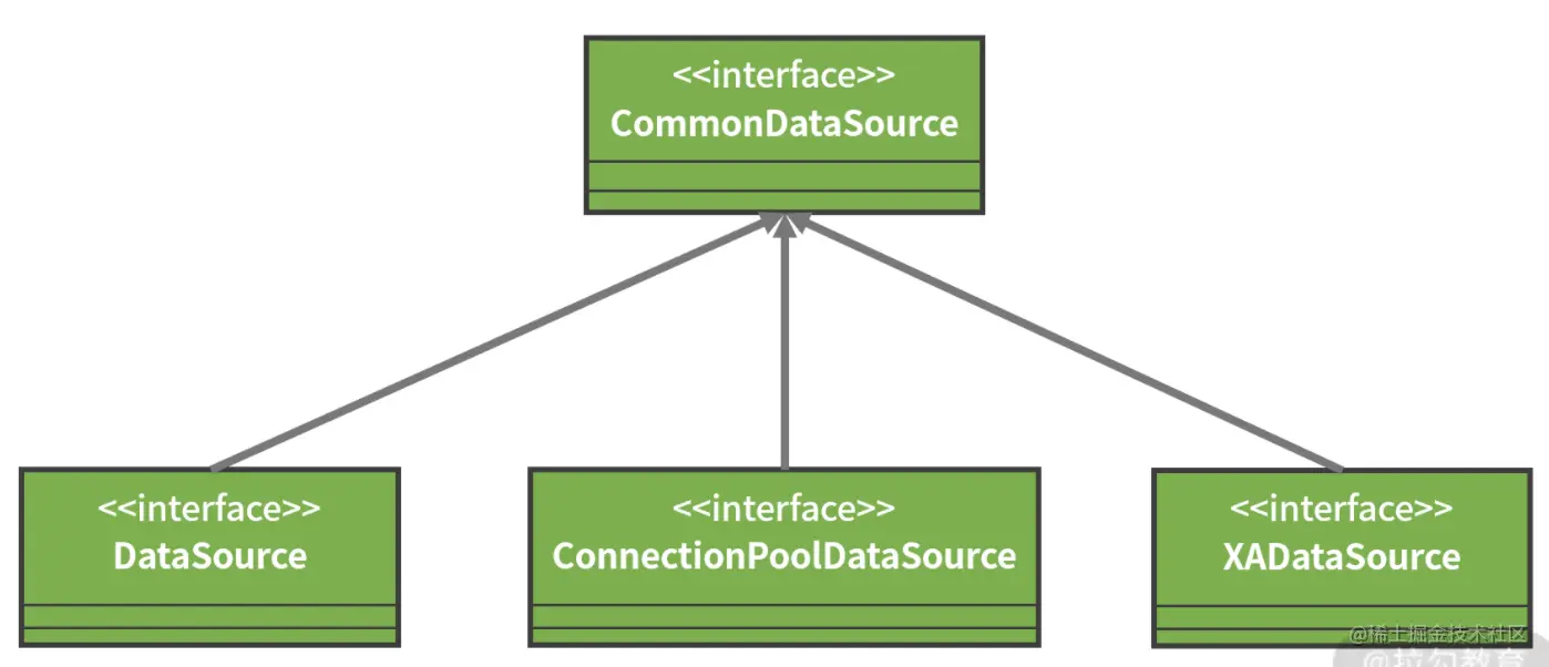 image-20210407230746295