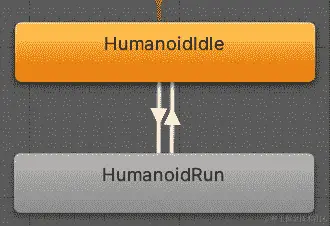 图 12.11 – 两个动画之间的过渡