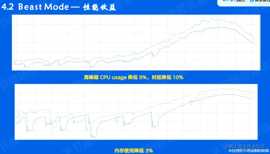 image-20220602210841391