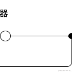 王虾片于2021-01-07 00:31发布的图片