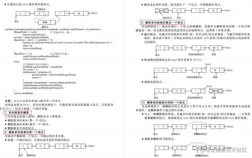 字节的面试题到底有多难？大厂为何都注重算法？我们该如何应对？