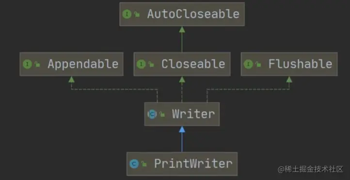 image-20221128223641038