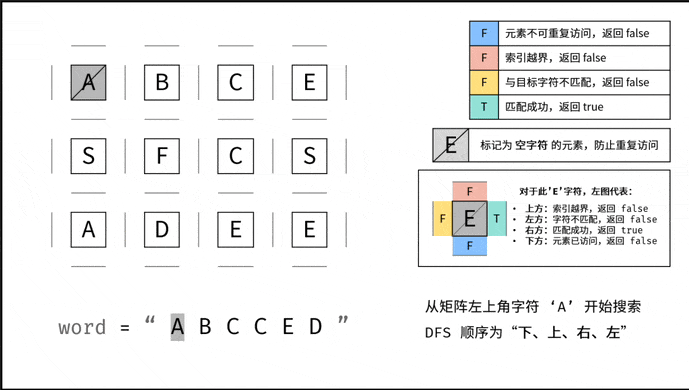 Kapture 2021-12-13 at 00.16.15