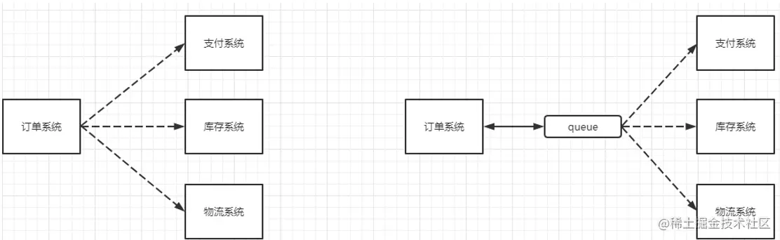 image-20220312112647981