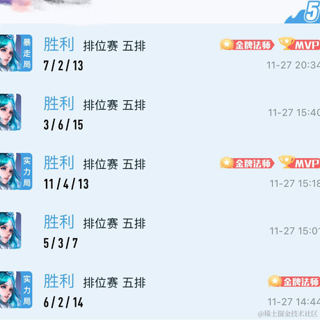 晴空流雲于2022-11-28 16:51发布的图片