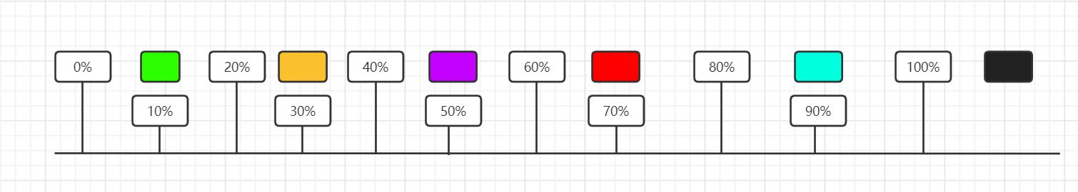 image-20211113191900527