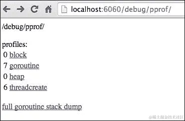 Pprof – yet another awesome tool