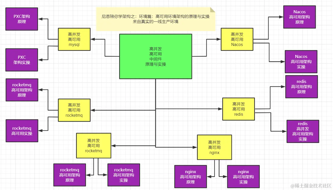 image-20240326004045398