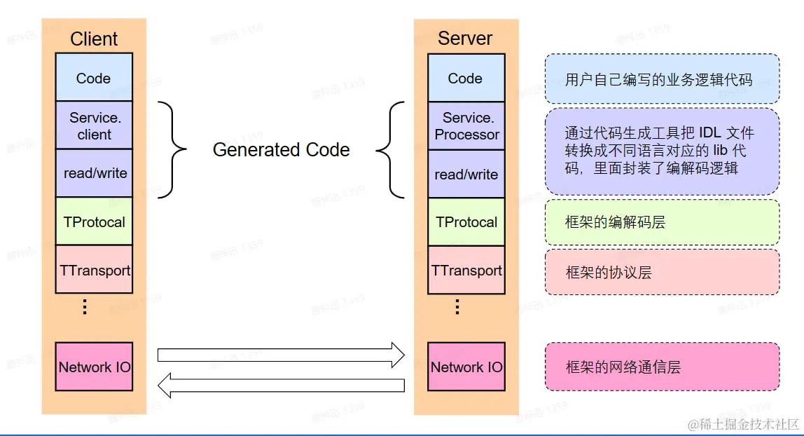 image-20230210123558645