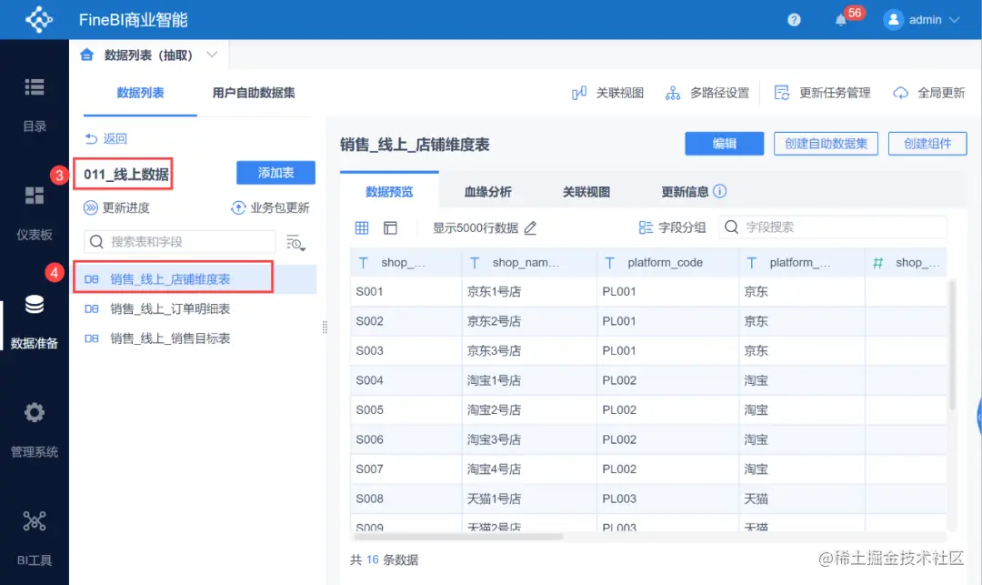 BI项目经理入门指南！用最详细的图解，带你落地企业自助分析项目