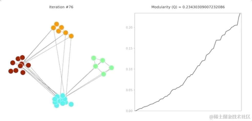 此处应为动图，因图片过大无法上传，截图处理