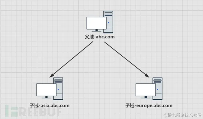 image-20210721014859226