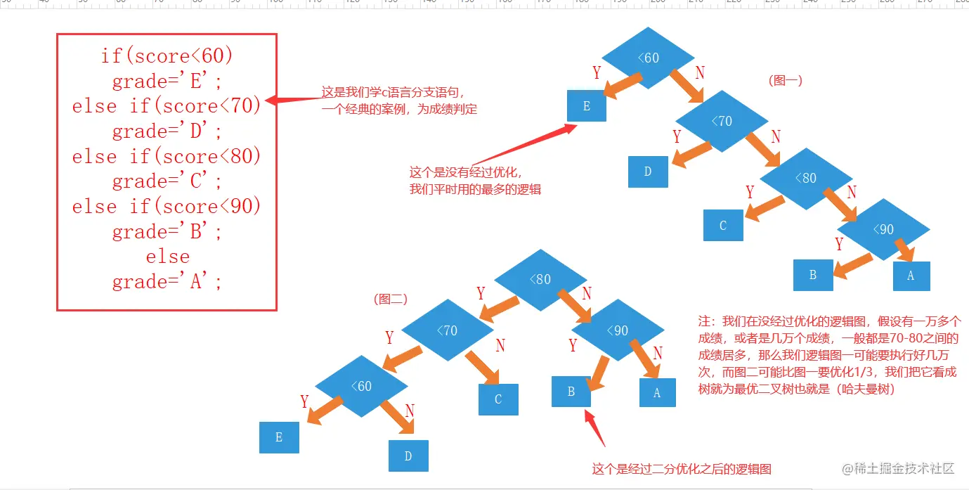 image-20211118093531525