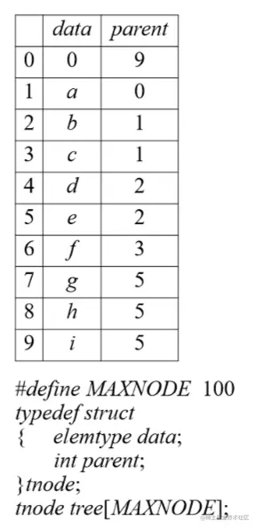 image-20210609132010019