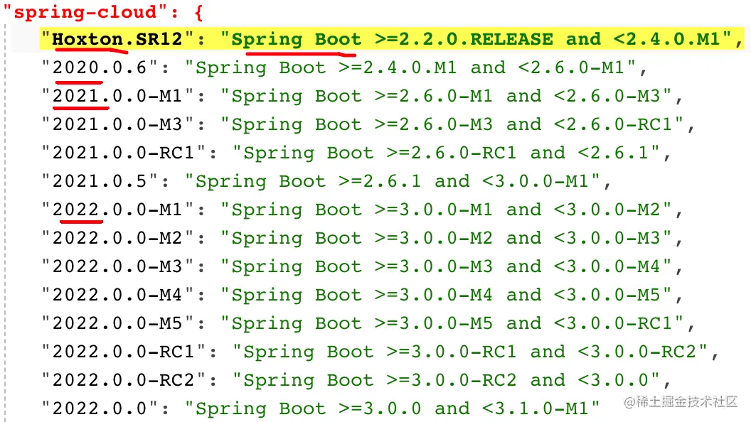 image-20230107123953717