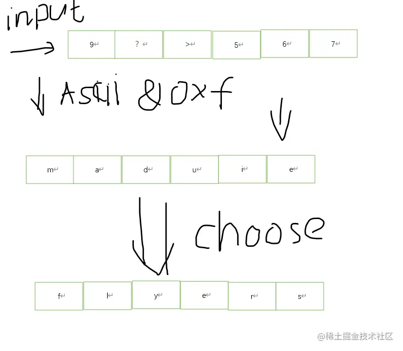 image-20220927204251531