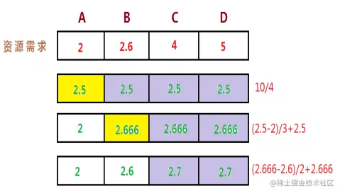 image-20220814131431698