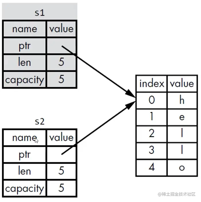 image-20221203203856430