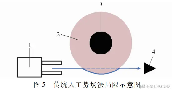 image-20240602133824294
