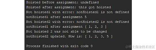 图 1.4：提升变量