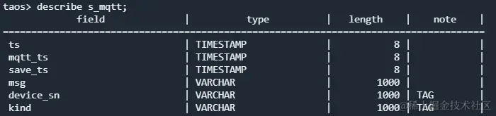 从 2.x 到 3.x，TDengine 在黑格智能 3D 打印业务的应用实践 - TDengine Database 时序数据库