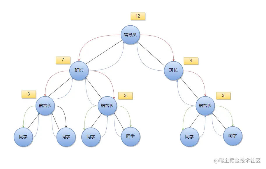 image-20220809162432067