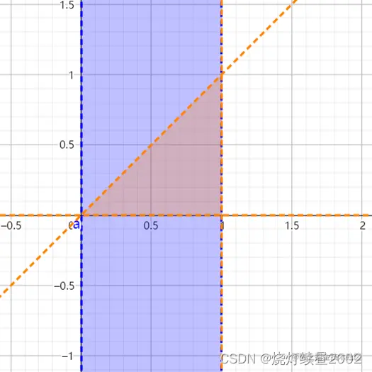 ![[附件/Pasted image 20220914155946.png|300]]