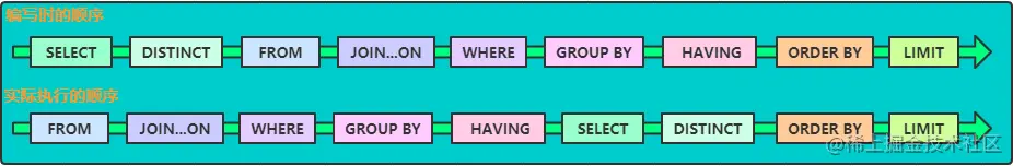 image-20210313223002285