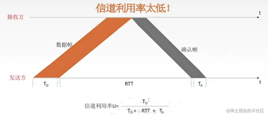 image-20220704184746890