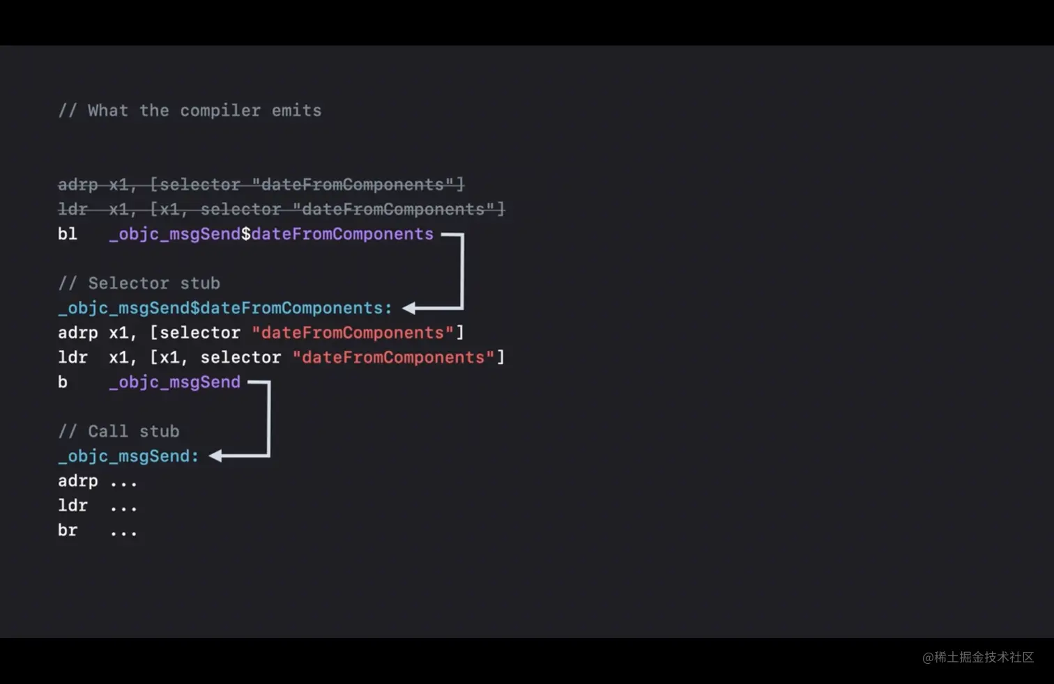 截屏2022-06-20 23.56.48.png