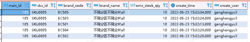 Clickhouse表引擎探究-ReplacingMergeTree