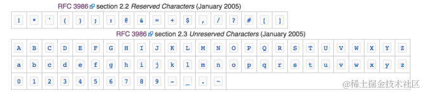 [外链图片转存失败,源站可能有防盗链机制,建议将图片保存下来直接上传(img-hZP8jO3y-1587801359011)(en-resource://database/19784:1)]