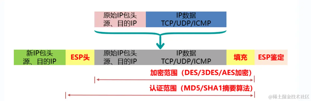 image-20240328143018027