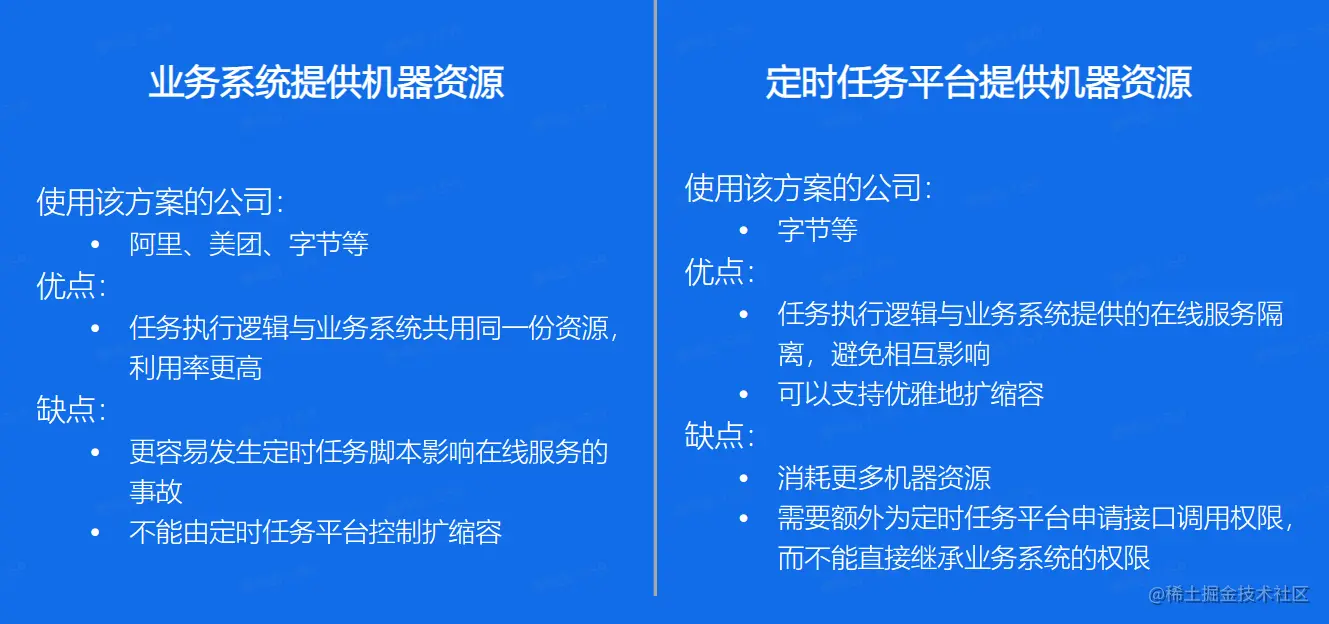 image-20230208124853836