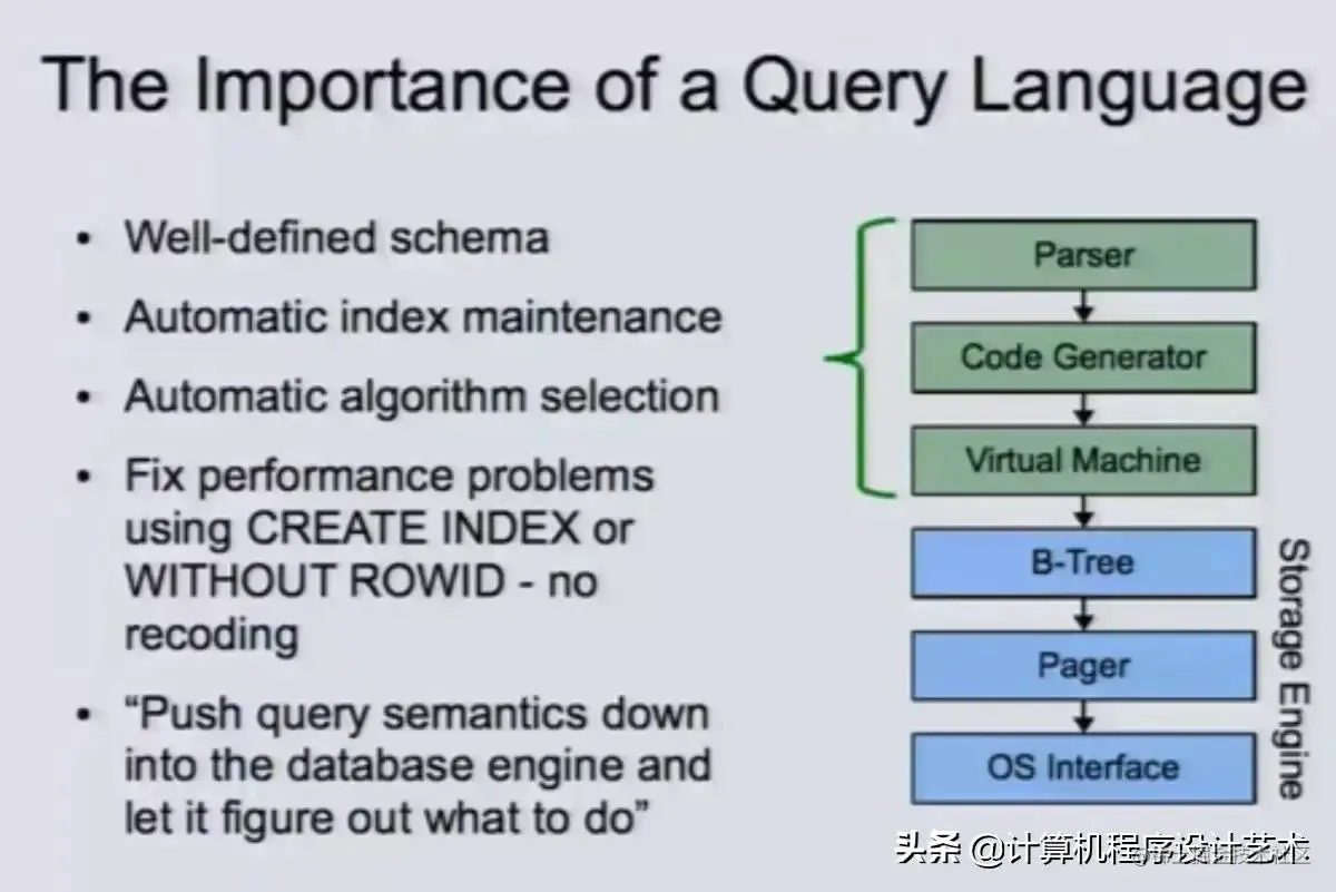 SQLite3 极简教程 & Go 使用 SQLite 内存模式操作数据结构