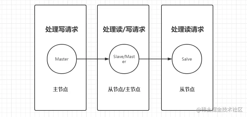 image-20210103020921007