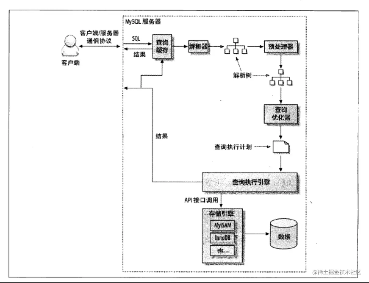 image-20211026223530720