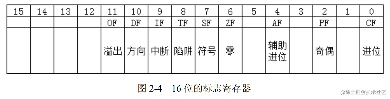 QQ截图20221228213107.png