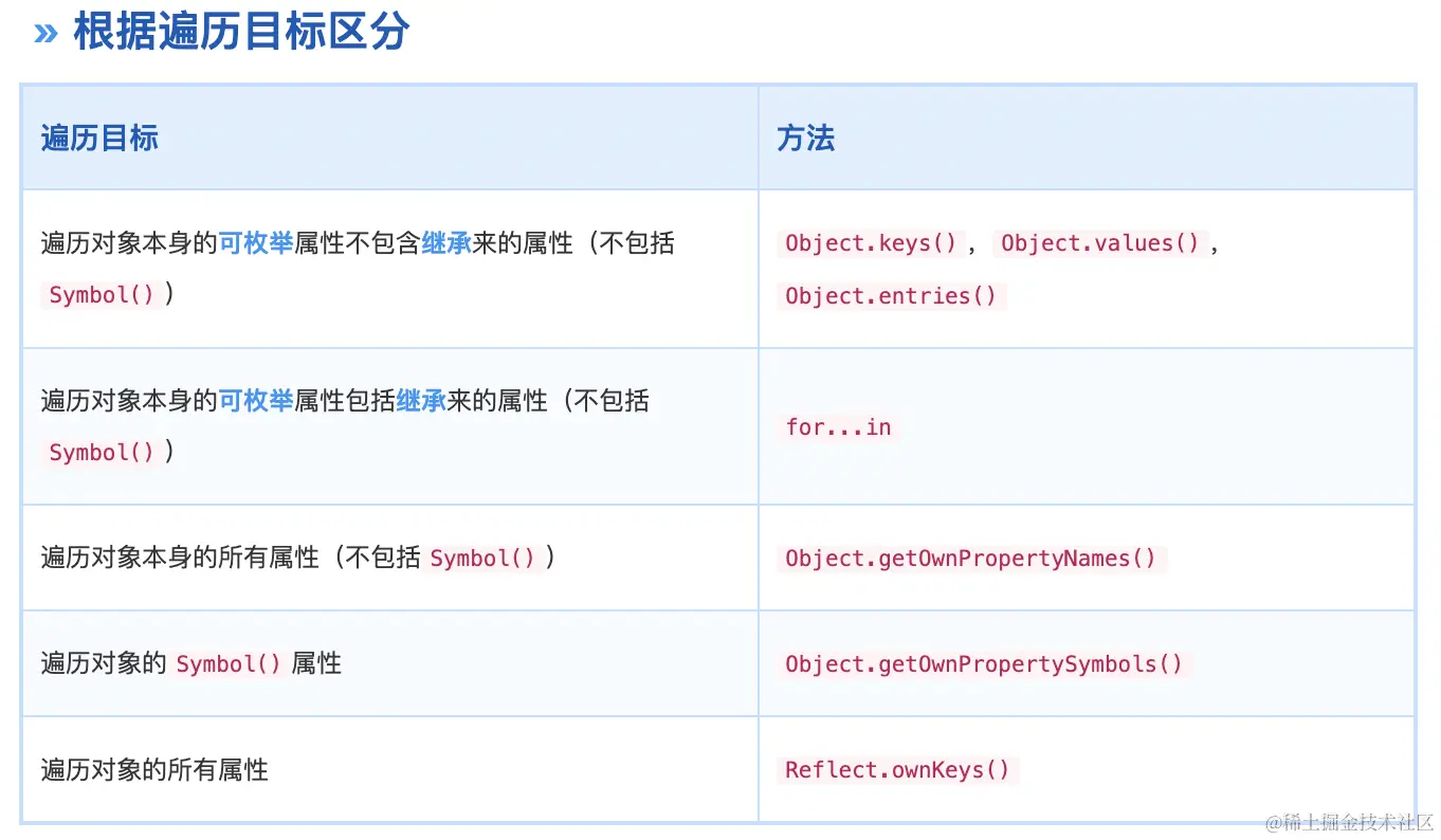 image-20231123110726644