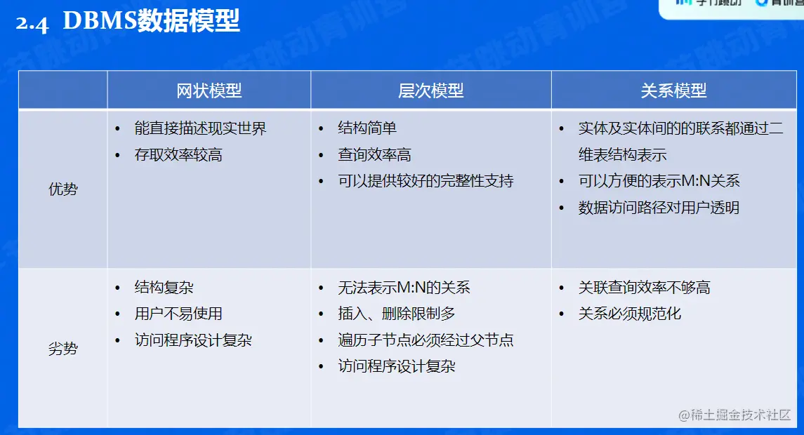 image-20220604223637749