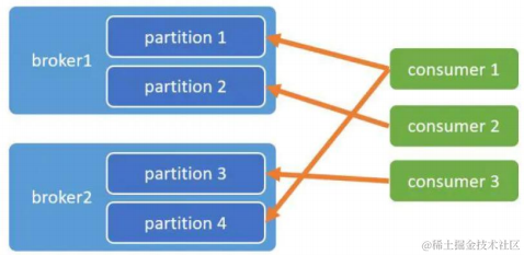 image-20211217233348719