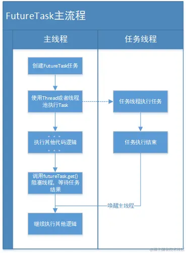 Pasted image 20240326160954.png