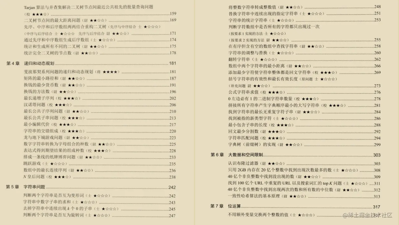 看完了阿里大牛的Leetcode刷题笔记, 我成功拿到了字节跳动的offer