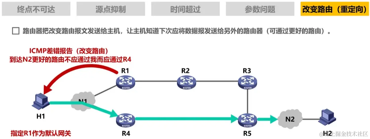 image-20230728073849154