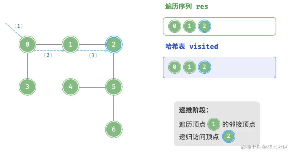 image-20230912180256372