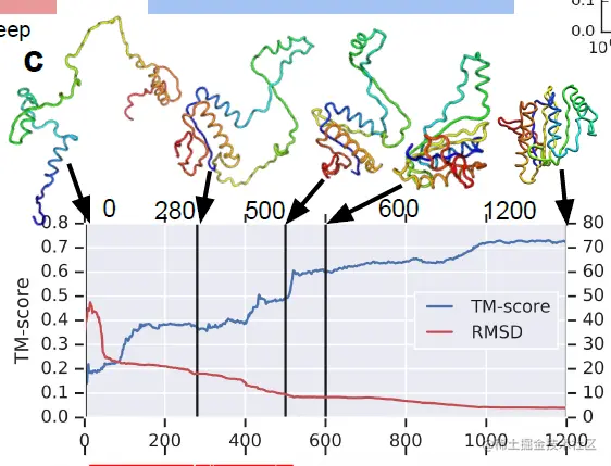 image-20230415020010363